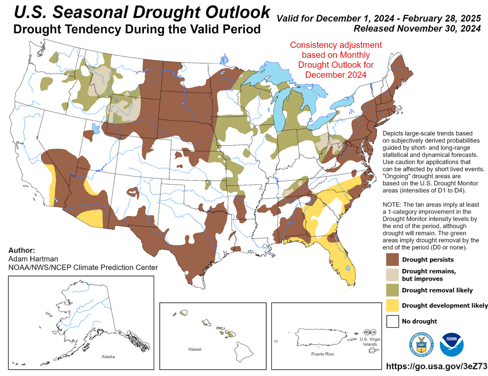 seasonal drought monitoring